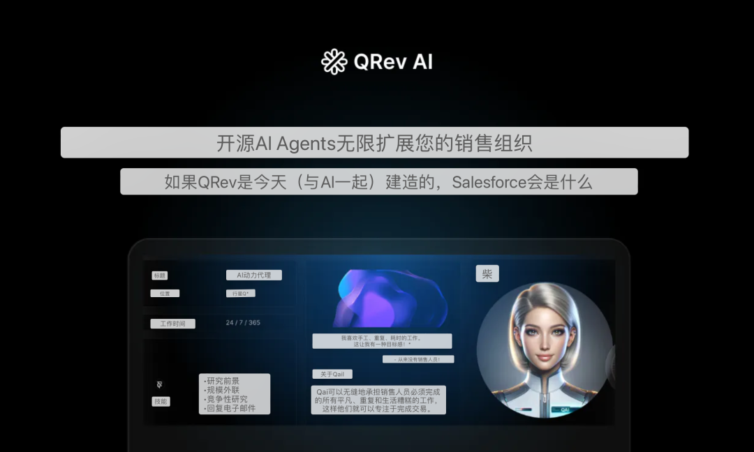 AI 热门工具|QRev:数字人虚拟化身 AI 热门工具|QRev:数字人虚拟化身